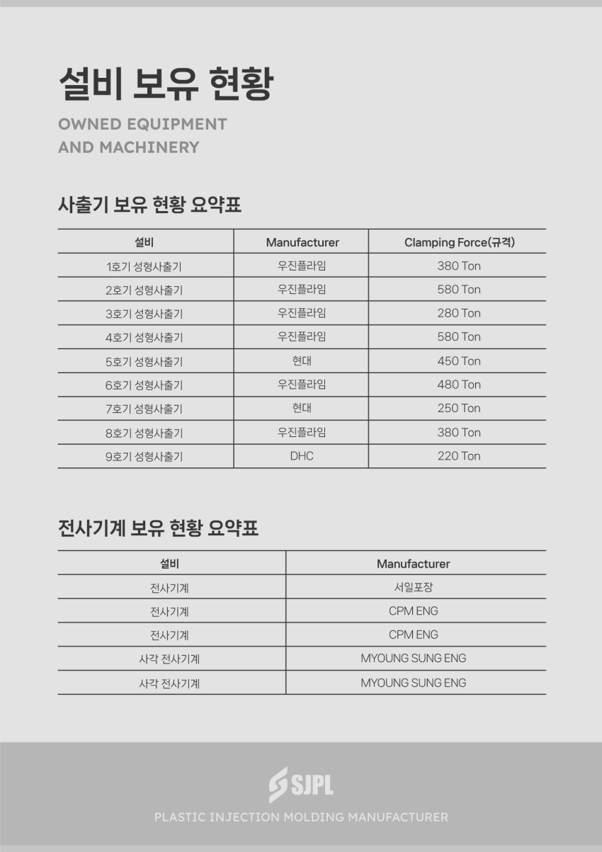 설비보유현황